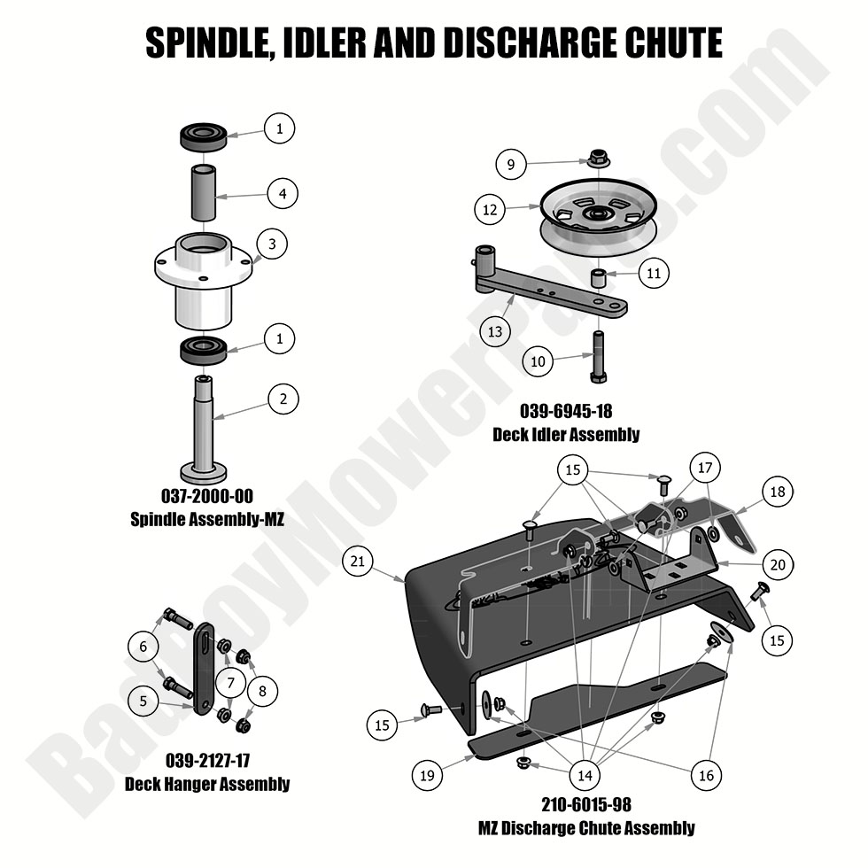 1922 - Bad Boy Mower Parts Lookup > 2019 > MZ & MZ Magnum > Spindle, Idler and Discharge Chute